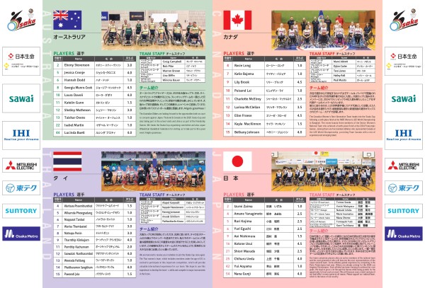 参加チーム・選手リスト
